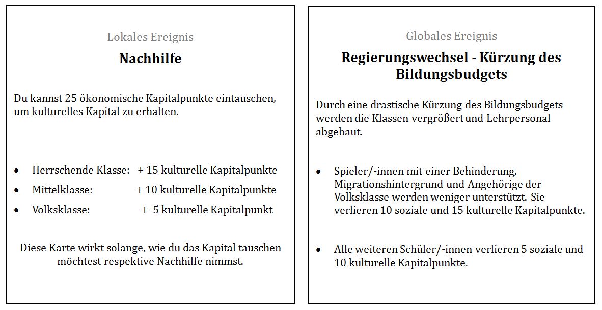Anzeige Von Simulationsspiel Als Hochschuldidaktisches Medium Zur Auseinandersetzung Mit Soziologischen Theorien Zeitschrift Fur Inklusion