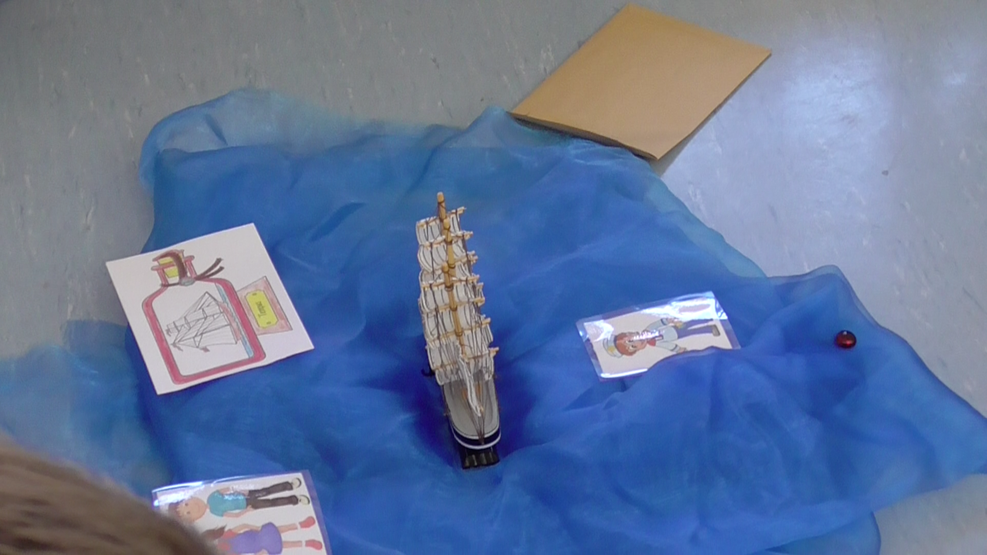 Requisiten zu der Einführung in das Thema "Zeitformen":Schiffsmodell; Abbildungen:  Flaschenpost, 2 Kinder als    Protagonist:innen, ein Brief an die Klasse, Muggelstein, blaues Tuch