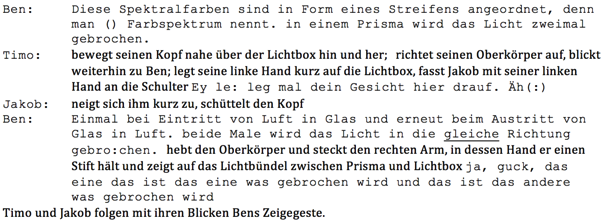 Ein Bild, das Text, Zeitung, Dokument, Screenshot enthält.  Automatisch generierte Beschreibung