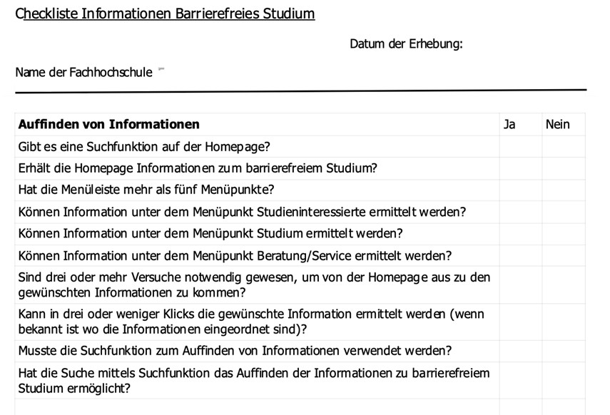 Textfeld:  Abb. 1: Ausschnitt aus der erstellten Checkliste